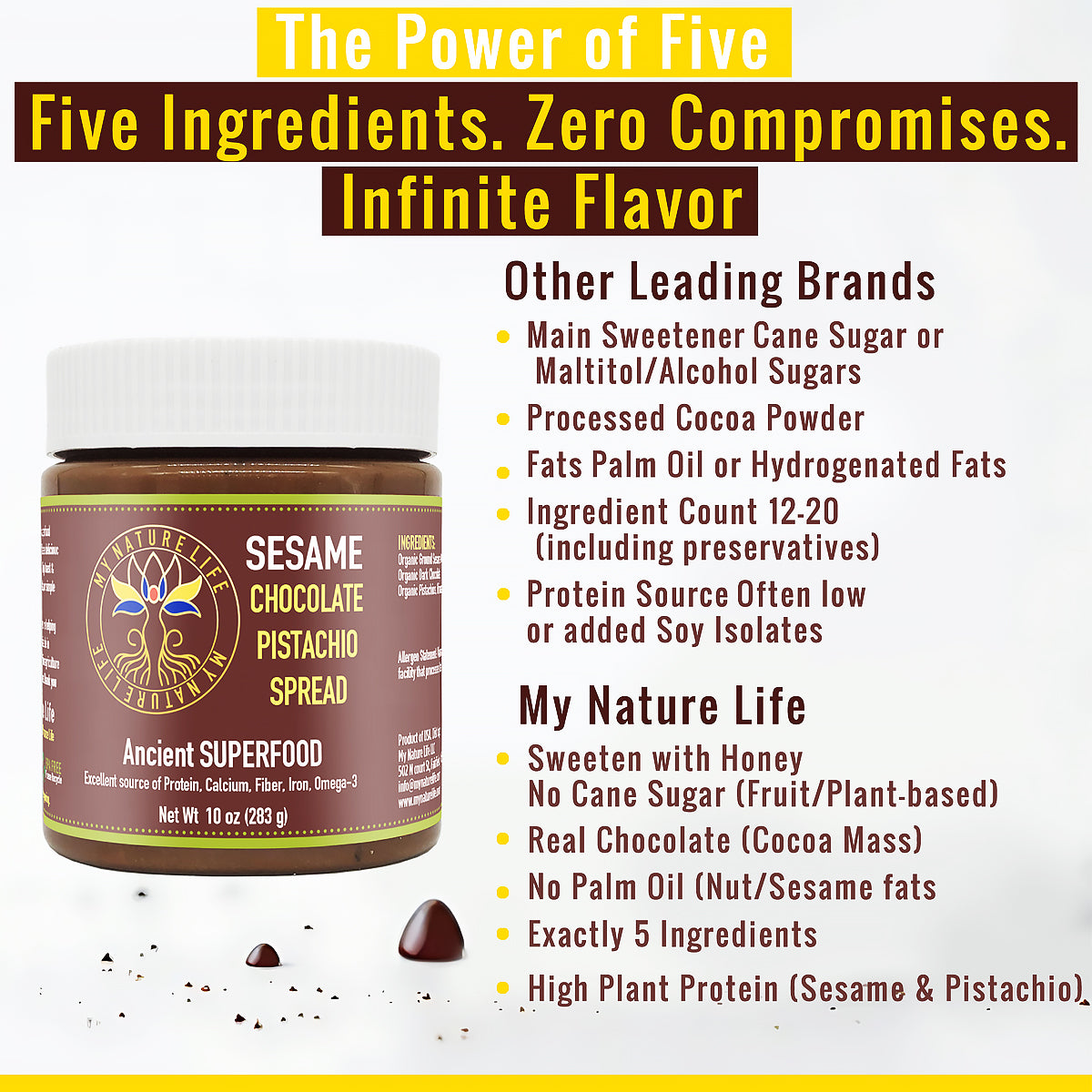 Sesame Chocolate Pistachio Spread