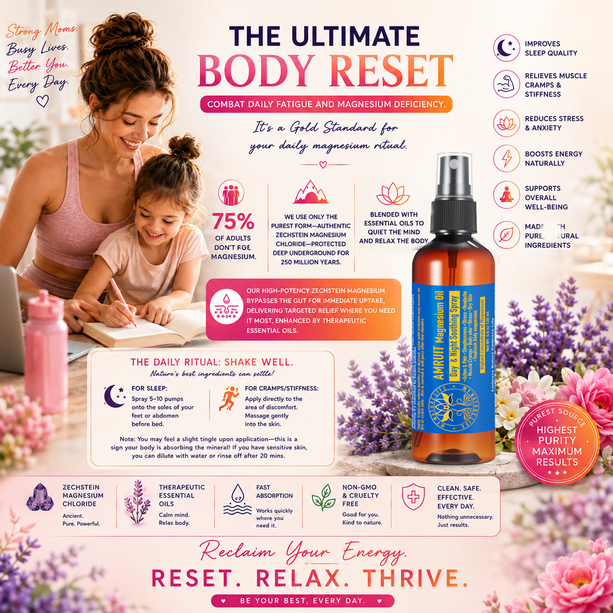 Amruit Magnesium Oil Spray: The Ultimate Body Reset